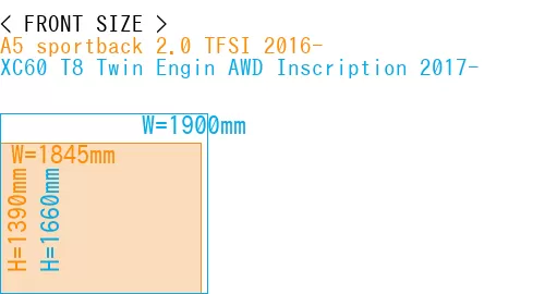 #A5 sportback 2.0 TFSI 2016- + XC60 T8 Twin Engin AWD Inscription 2017-